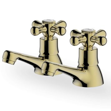 Gordale Basin Pillar Tap - Gold